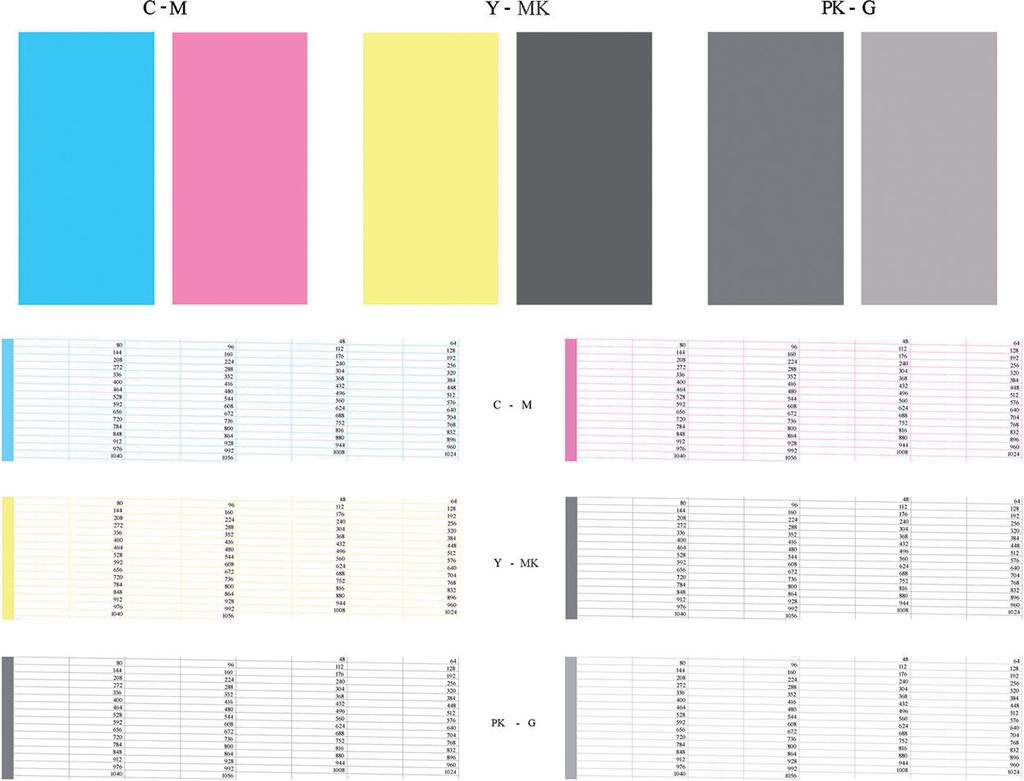 Πρώτα κοιτάξτε στο επάνω τμήμα της εκτύπωσης (τμήμα 1). Κάθε χρωματιστό τετράγωνο πρέπει να έχει ομοιόμορφο χρώμα χωρίς οριζόντιες γραμμές κατά μήκος του.