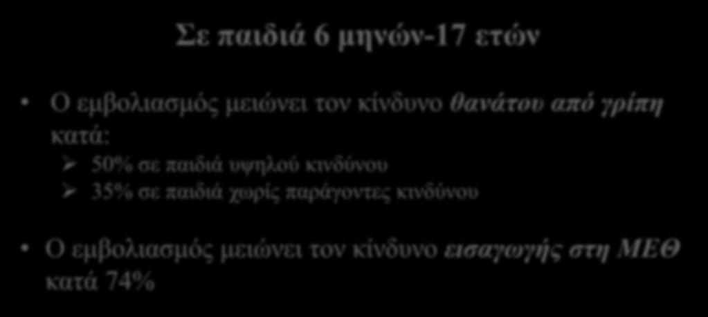 Σε παιδιά 6 μηνών-17 ετών Ο εμβολιασμός μειώνει τον κίνδυνο θανάτου από γρίπη κατά: 50% σε παιδιά υψηλού κινδύνου 35% σε