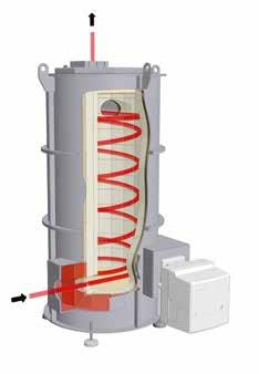 Καταλυτικά και θερμικά συστήματα μετάκαυσης, Σύστημα καθαρισμού απαερίων Για τον καθαρισμό του απαγόμενου αέρα, ιδίως κατά τη διαδικασία διαχωρισμού, η Nabertherm προσφέρει ειδικά σχεδιασμένα