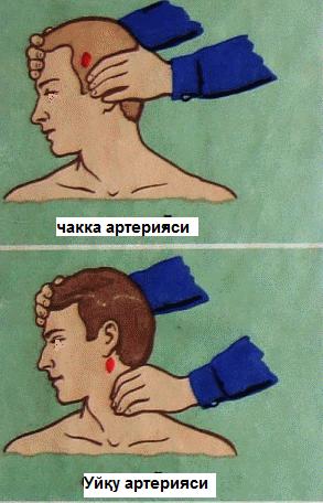 6. Томир бўйлаб босиб туриш.