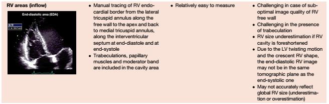 International Journal of