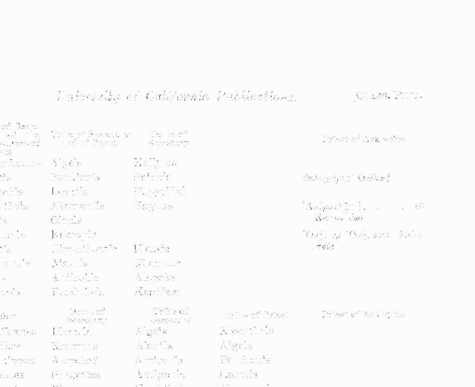 Akamantis 302/1 Nikokles Plotheia Aigeis Oineis 30] /0 Klearchos Probalinthos Pandionis Kekropis 300/9 Hegemachos Leontis Hippothontis 299/8 Enktemon Kephale Akamantis Aiantis 298/7 Μ nesidemos