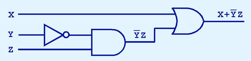 Figure 10. Diagrami logjik për funksionin F Në figurën 10 është paraqitur një diagram logjikë që zbaton në praktikë funksion parashtruar F.