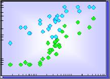 0. 0 00 000 Zr, ppm ХАНБОГД Geochemistry КОМПЛЕКСИЙН of