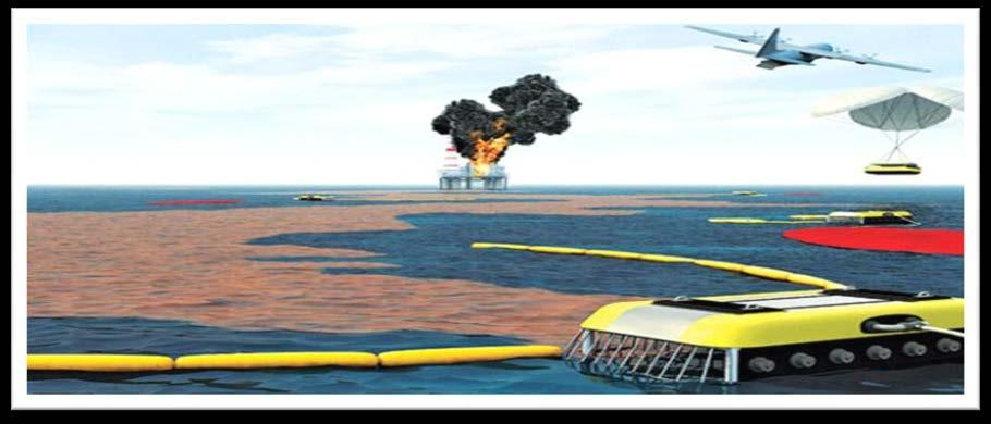 Μέθοδοι Αντιμετώπισης Πετρελαιοκηλίδων: Πλωτά Φράγματα και Διατάξεις Άντλησης - Skimmers Προβλήματα Χρήσης : Διασκορπισμός πετρελαίου λόγω έντονου κυματισμού της θάλασσας Τα σκάφη και τα φράγματα