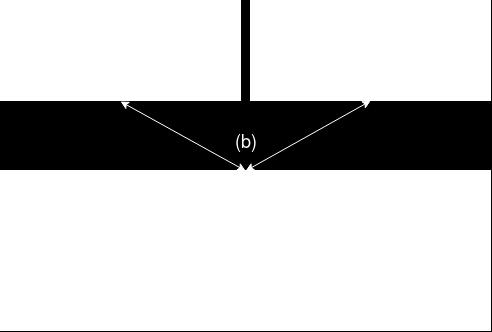 1: Η τοποθεσία των μερών του μηχανισμού tmem στη υλοποίησή του στον επόπτη Xen 2.