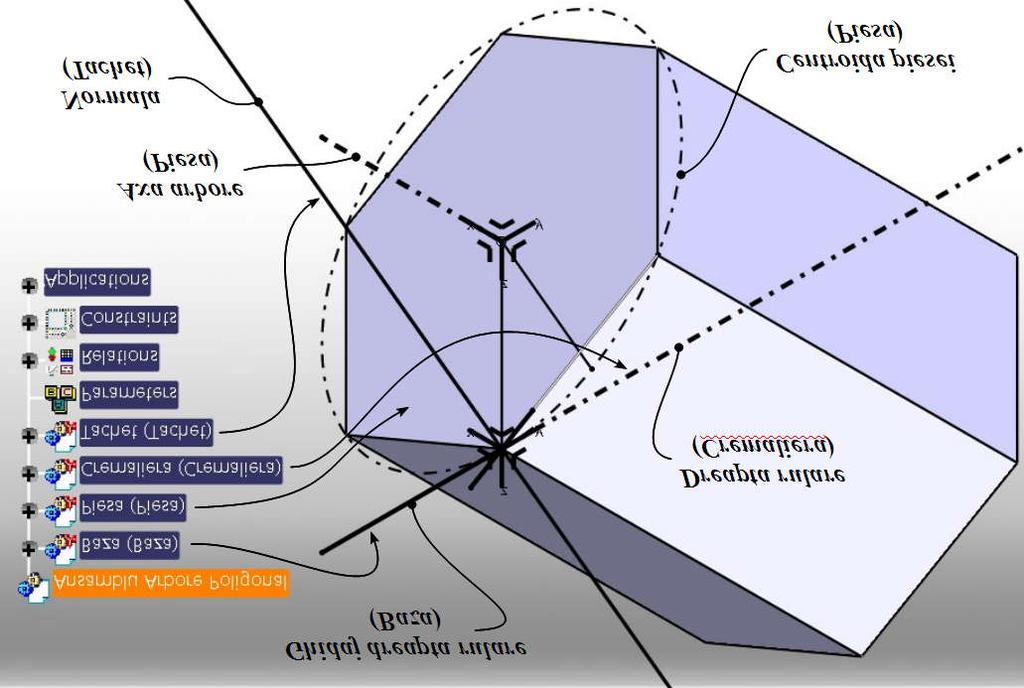 Fig. 20.