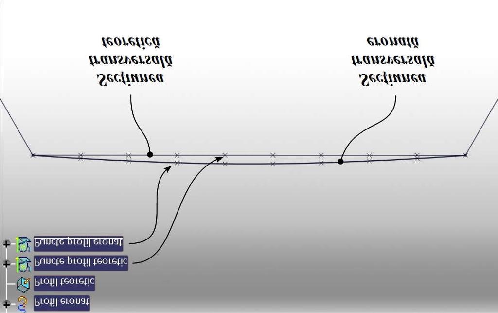 Fig. 30. Modelele secţiunii transversale a arborelui, teoretic şi eronat Coordonatele punctelor de pe acest profil pot fi exportate şi analizate, tabelul 2. Tabelul 2.