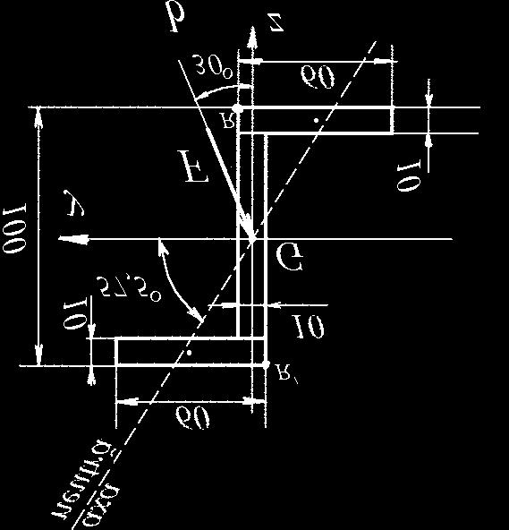 86 REZISTENŢ MTERILELOR Reolvare Secţiunea transversală se împarte în trei dreptunghiuri ca în figura 8E.7 b. Datorită antisimetriei centrul de greutate se află la mijlocul figurii.
