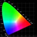 Faktor primerljivosti barv Določitev Ra temelji na 8 izbranih testnih barvah.