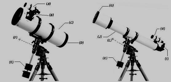 35. Cea mai importantă descoperire din Sistemul nostru Solar este aceea a planetei Eris, un corp ceresc, aflat dincolo de planeta Neptun.