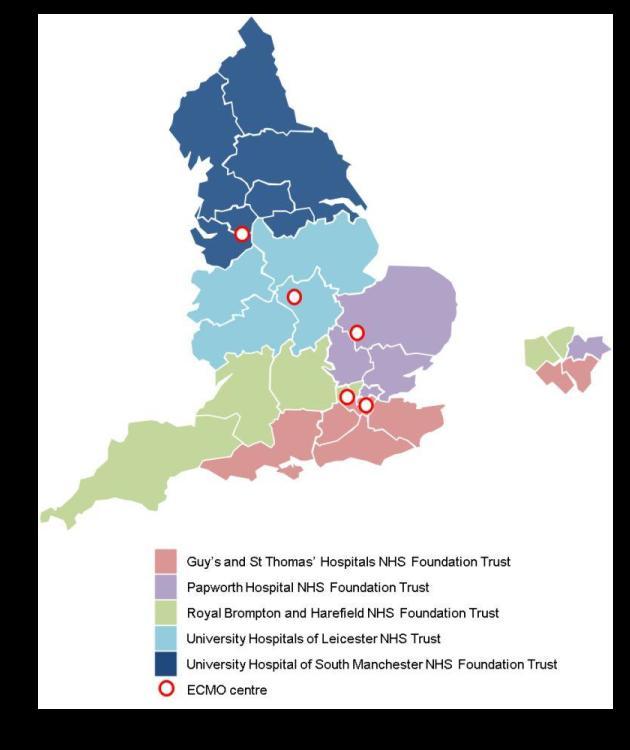 National Severe Respiratory Failure Service 5