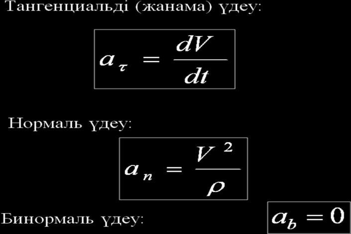 Толық үдеудің модуль шамасы тӛмендегідей есептелінеді және нормаль үдеудің шамасы әр уақытта оң сан болғандықтан