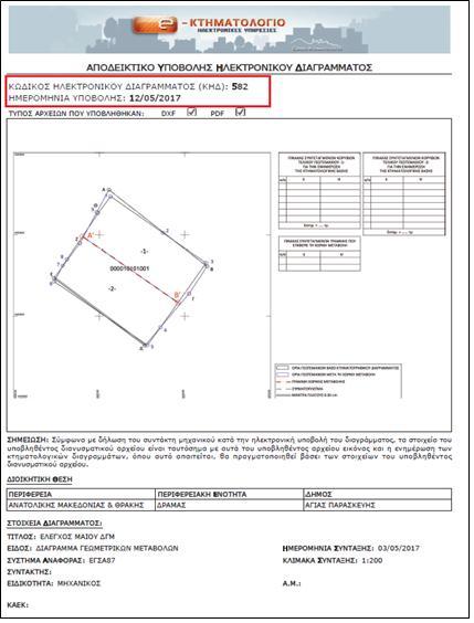 «Αποδεικτικό υποβολής ηλεκτρονικού διαγράμματος» Το εκδιδόμενο από το σύστημα «Αποδεικτικό Υποβολής Ηλεκτρονικού Διαγράμματος» είναι διαθέσιμο: στον συντάκτη του διαγράμματος μέσω