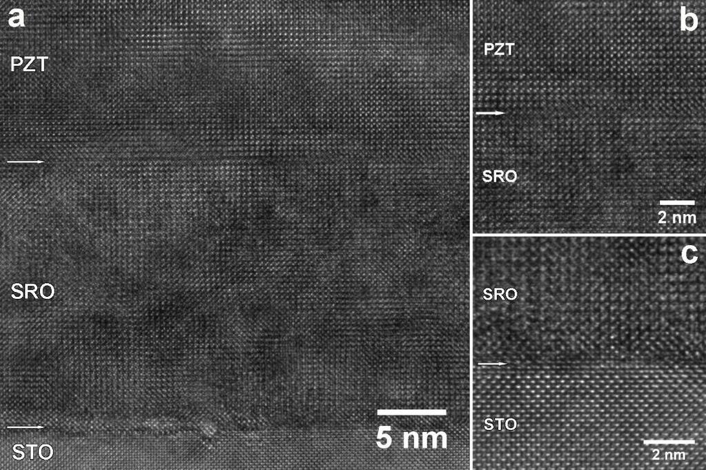Figura 6. (a) imaginea HRTEM a structurii PZT/SRO/STO si (b), (c) imaginile HRTEM ale interfetelor PZT-SRO, respectiv SRO-STO. In Fig.