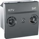 Unica Top Mecanisme Prize TV/FM/SAT Prize R-TV/SAT Prize R-TV/SAT