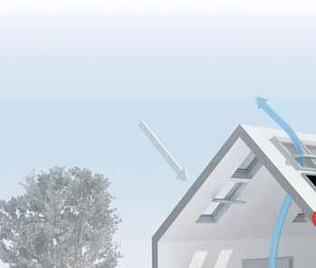 Izdelki za še večjo energijsko učinkovitost STREŠNA OKNA Vsa strešna okna ustrezajo zahtevanim predpisom za energijsko
