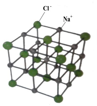 Јони натријума и хлора правилно су у простору распоређени и граде кристалну структуру, као што је приказано на слици.