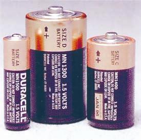 764 Glava 18 Elektrohemija Dve drugi va`ni ne{ta za elektrodnite potencijali se: Elektrodnite potencijali i potencijalite na }eliite se intenzivni veli~ini, odnosno nivnite vrednosti se to~no