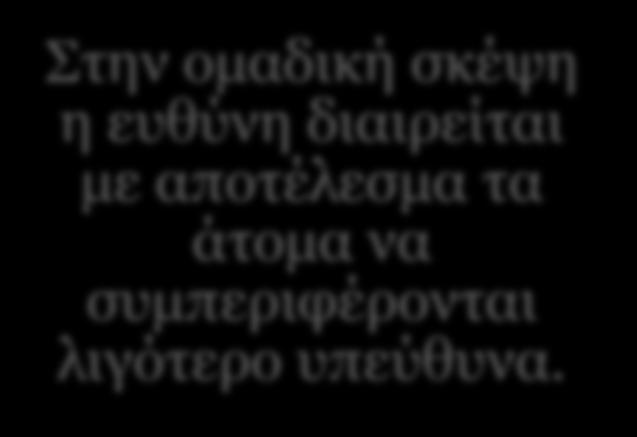 μειονεκτήματα: Απώλεια χρόνου,