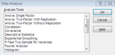 وا ط س ک هشا ذ هی ک یذ آیک ىAnalysis Data ی Data قشاس داد شذ است.