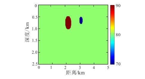 L BFGS Q 1109 1 Fig. 1 Q Theorical model of Q Fig.