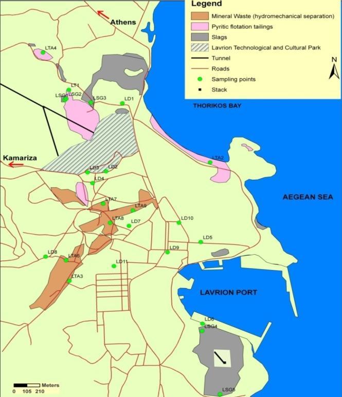 Εικόνα 6 Τύποι μεταλλευτικών