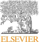 Ecological Modelling 248 (2013) 20 29 Contents lists available at SciVerse ScienceDirect Ecological Modelling jo u r n al hom ep age : www.elsevier.