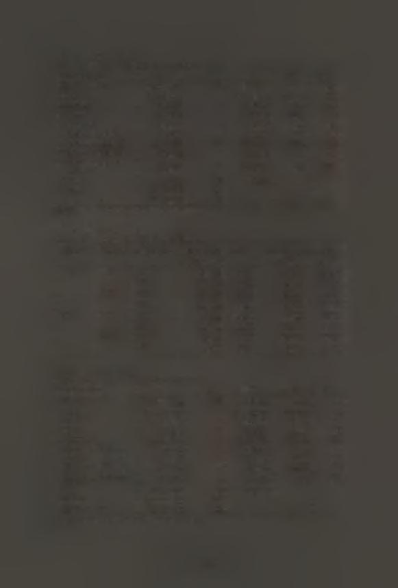 Πίνακας διακύμανσης 69 Εξαρτημένη μεταβλητή :Ολικό ξηρό βάρος,24/07/08 Πηγή τταρ/τας A.T. Β.Ε Μ.Τ. F Sig. Carrected Model 11250.