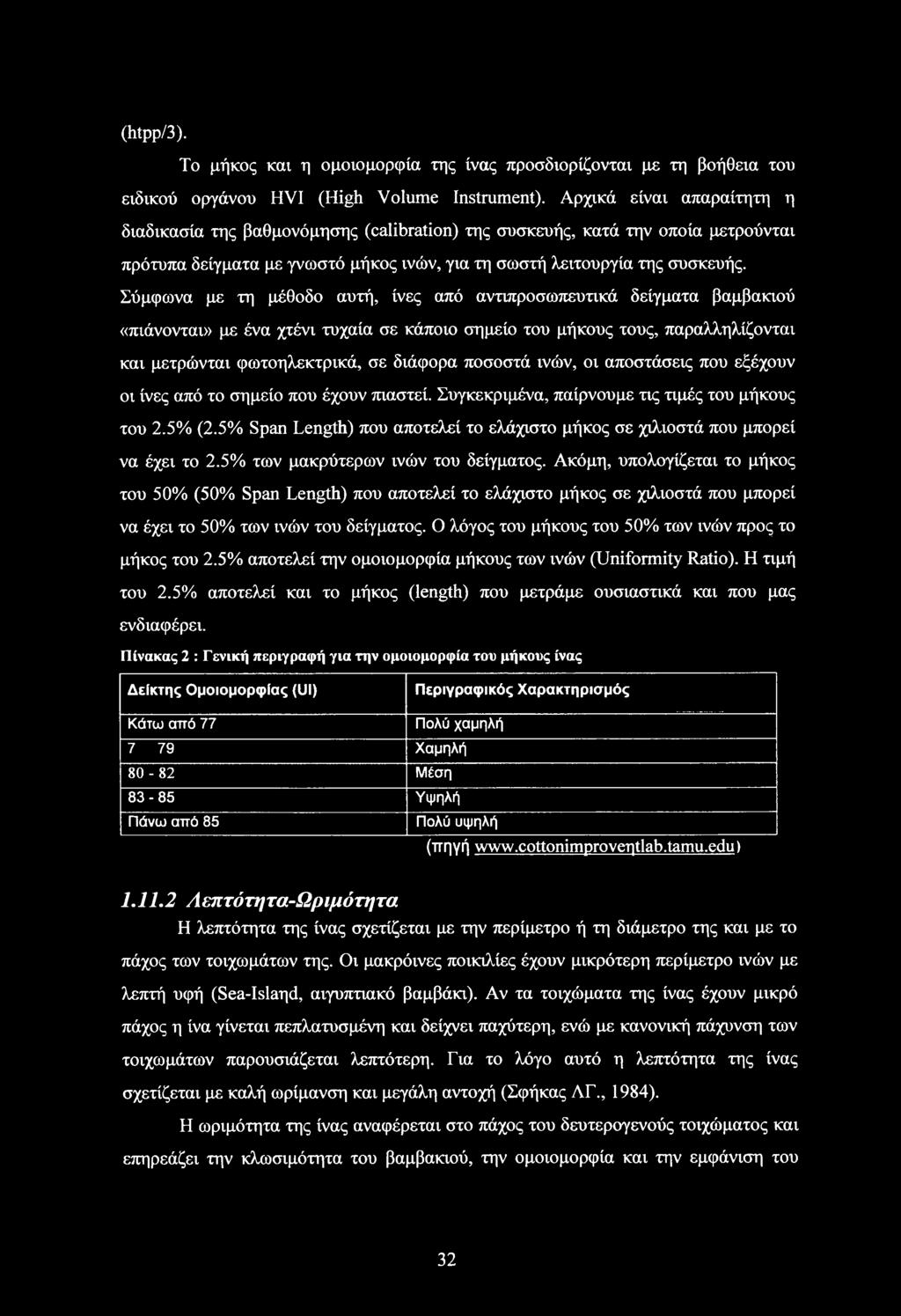 Σύμφωνα με τη μέθοδο αυτή, ίνες από αντιπροσωπευτικά δείγματα βαμβακιού «πιάνονται» με ένα χτένι τυχαία σε κάποιο σημείο του μήκους τους, παραλληλίζονται και μετρώνται φωτοηλεκτρικά, σε διάφορα