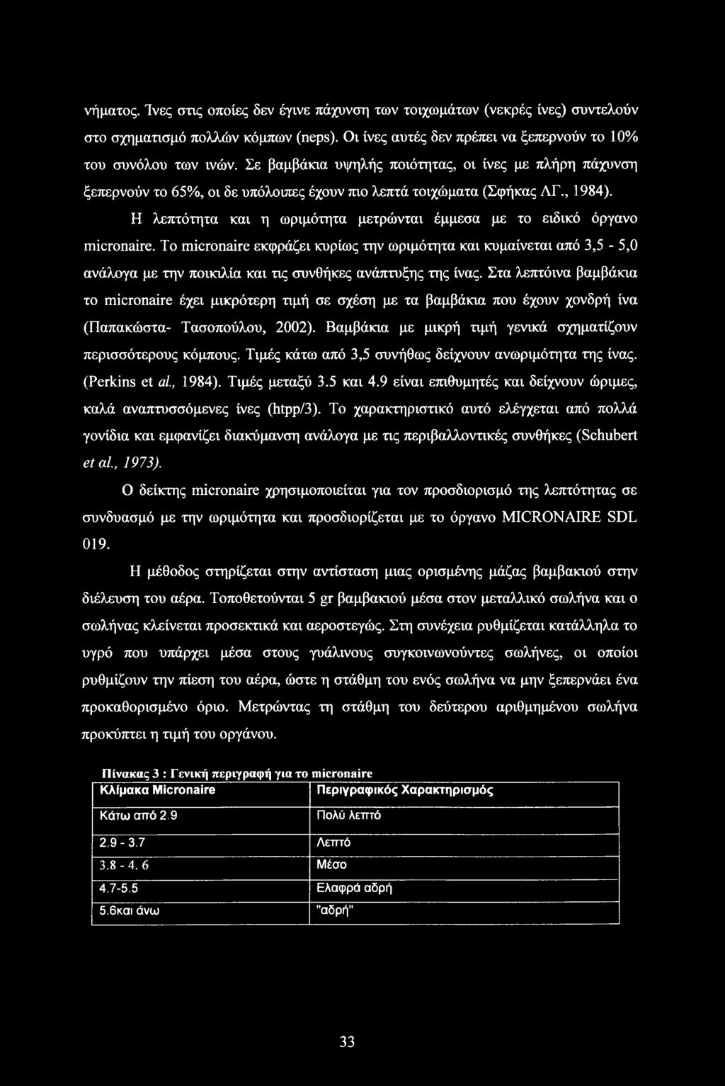 Η λεπτότητα και η ωριμότητα μετρώνται έμμεσα με το ειδικό όργανο micronaire.