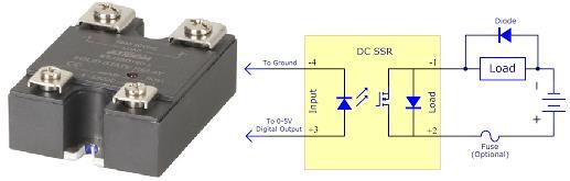 Στο ηλεκτρικό κύκλωμα του μηχανισμού χρησιμοποιείται ένα Step up 12 (Volt) DC to 24 (Volt) DC για την τροφοδοσία της αντλίας και της ηλεκτρομαγνητικής βαλβίδας με 24 (Volt), καθώς η πηγή τροφοδοσίας