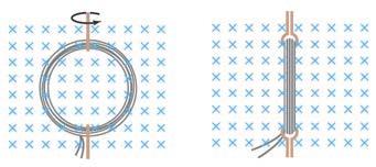 مثال 1 یک حلقه ی مربع شکل به ضلع 11 سانتی متر به صورت عمود بر خطوط میدانی مغناطیسی به بزرگی 01 گاوس قرار دارد. مقدار شار مغناطیسی گذرنده از آن را حساب کنید. N B ابتدا مساحت این حلقه را حساب می کنیم.
