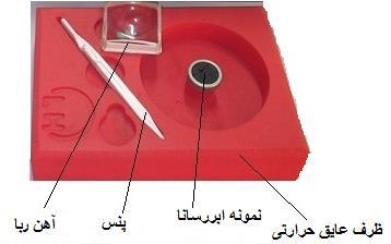 ابررسانا را در ظرف مخصوص قرار داده و ظرف را با ازت مایع پر کنید بطوری که روی قرص ابررسانا را بنوشاند.