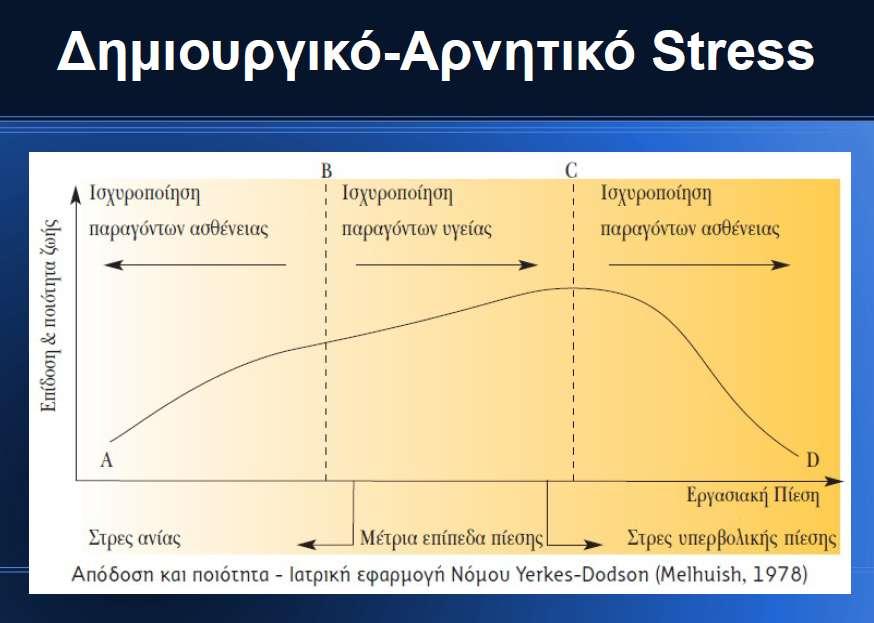 Από ηην παροσζίαζη ηοσ Ειδικού