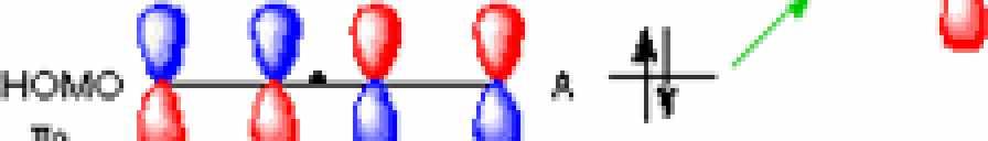 ây là mot65 ph n ng c ng vòng [4 + 2] th t ra thì cation allyl có 3 orbital và ch có 2 electron, Hình 12 cho th y ng i x ng AA trong ph n ng.