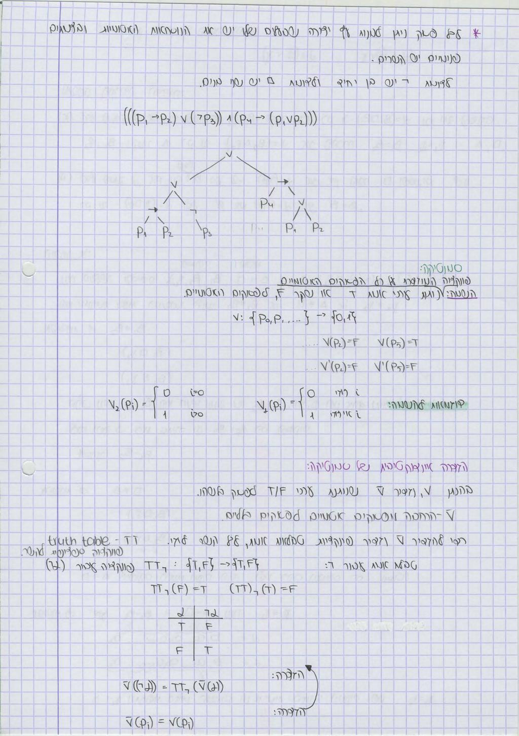 . P'IQ))\ QJ 0''\J1)0.01)10 I)Q} Q)' Q. t..ij)cr~\ ~ 1 1\' \t:) QJ 1 1 AW)<if :1'i)11 G)IJO 0 llt-\\ok\\ 01\I~Q\\ a'j ~ '0111\Jl\ ~)\li) J)'l\J\0(.,1 Pl)\Jt:6)c),~ 'rqj \\C \ MJ\C \J)~ ).).}1)){~1'1\JQJ" \.