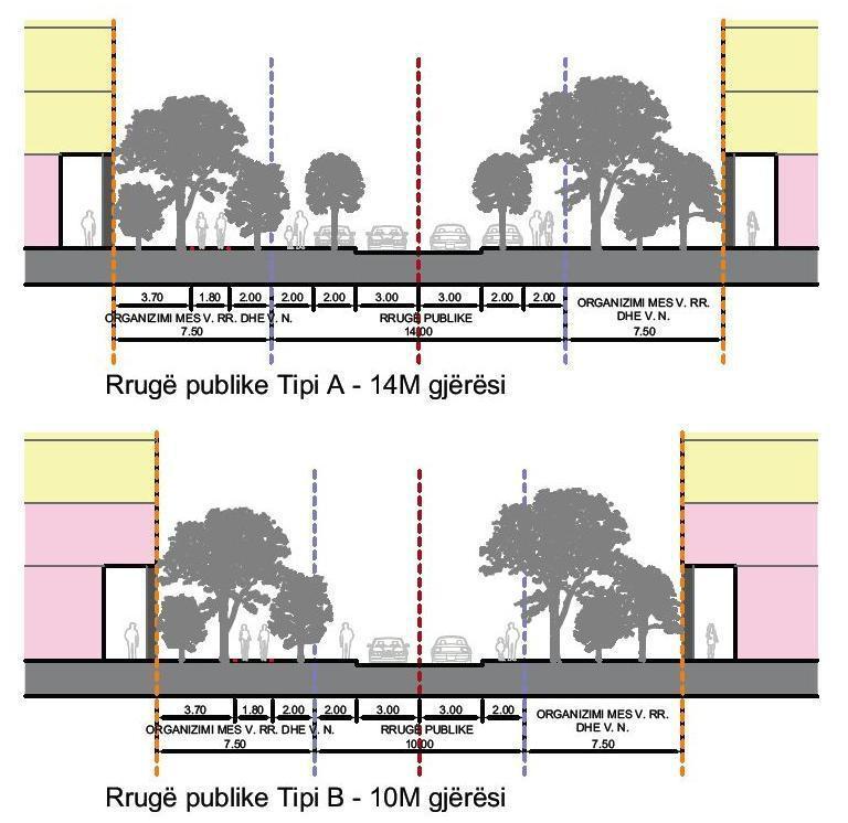 KATEGORITË E RRUGËVE Me këtë plan janë planifikuar këto kategori të rrugëve: RRUGËT KRYESORE URBANE - rruga ekzistuese Enver Maloku, - rruga e planifikuar D Këto rrugë janë të planifikuara për