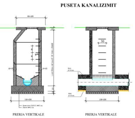 Në distanca të caktuara do të vendosen pusetat. Pusetat do të vendosen edhe në çdo kryqëzim dhe në vendet e nevojshme ku bëhet shkarkimi i ujërave.