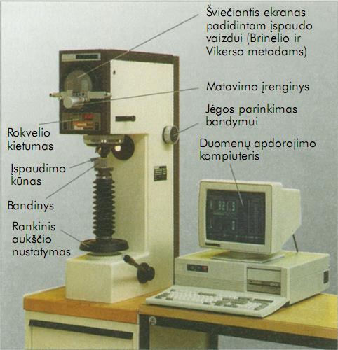 63 pav. Universali kietumo bandymo mašina Pavyzdys (64 pav.