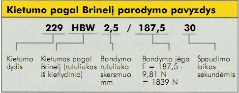 Pagal tai lentelėse randamas kietumo pagal Brinelį dydis - 121 HB. Šį dydį galima buvo apskaičiuoti pagal formulę. 64 pav. Kietumo pagal Brinelį parodymo pavyzdys Bandymo eiga.