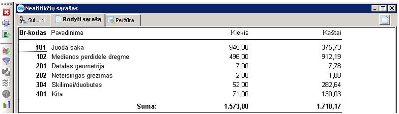 DARBUOTOJŲ SAUGOS IR SVEIKATOS INSTRUKCIJA Saugaus darbo priemonės darbo vietoje turi apsaugoti žmones ir įrenginius nuo avarijų.