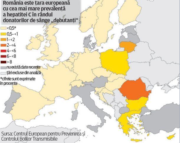 Hepatita cronică cu virus C cunoscut din 1990 (anterior hepatită non A non B)