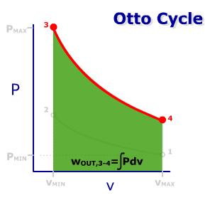 3-4: