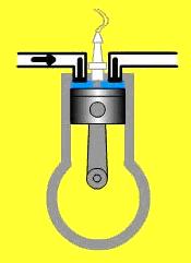 Sistemul de alimentare cu combustibil consta dintr-un rezervor, o pompă şi un sistem pentru vaporizarea combustibilului care la motorul Otto poate fi un carburator.