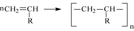 Veza među monomerima u molekulu polimera: a) monomeri, b) polimer sa linearnom strukturom, c) polimer sa trodimenzionalnom - prostornom strukturom. XIV 2.3. Metodi dobijanja raznih polimera XIV 2.3.1.