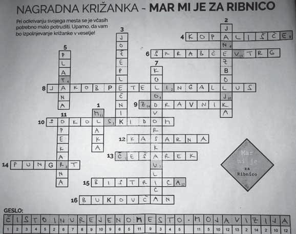 Pravilno geslo: ČISTO IN UREJENO MESTO MOJA VIZIJA. Prejeli smo 13 rešenih križank.