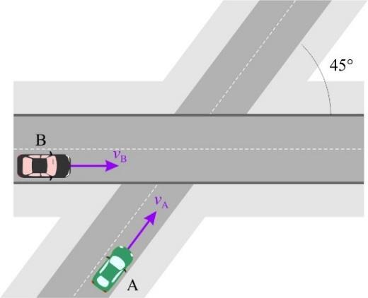 sr 73, t 4,43 s. r U istom tom remenu kjk će niz rijeku preliti put zbog prijenosnog gibnj: s p CD p t 54,43 7, m.