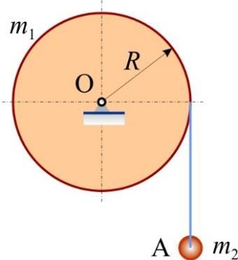 Zdtk 6.6. N disk mse m 0 kg i polumjer R 0,3 m nmotno je uže n čijem drugom krju isi čestic A mse m 5 kg.