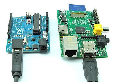 3.4. Επικοινωνία μεταξύ RTDS και μικροεπεξεργαστή Ο μικροεπεξεργαστής Raspberry Pi 2 model b έχει ψηφιακές εισόδους και εξόδους. Το λογικό «1» είναι στα 3.3V και το λογικό «0» στα 0V.